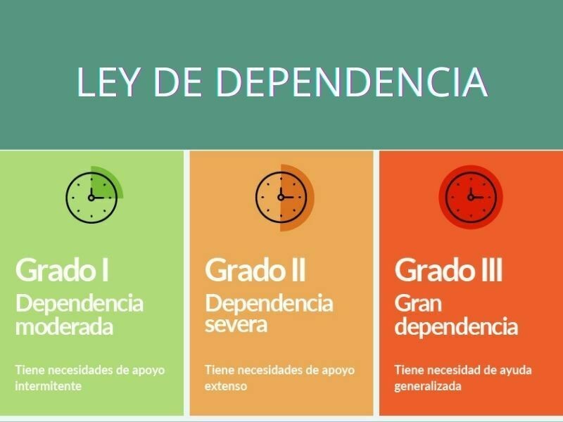 España actualiza la Ley de Dependencia para 2025: más apoyo para quienes más lo necesitan.