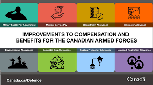 Canada Announces Big Pay and Benefits Boost for Canadian Armed Forces Members