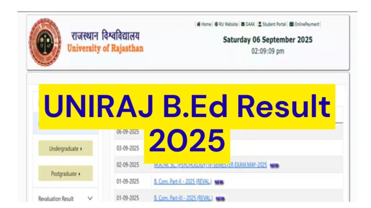 UNIRAJ B.Ed Results 2025 Out – Check Part I & II with Direct Link